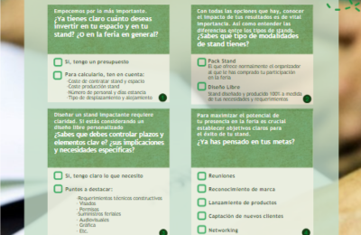 CHECKLIST RECURSOS